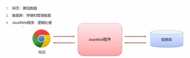 image-20231122173513702
