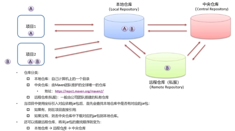image-20231123123518259
